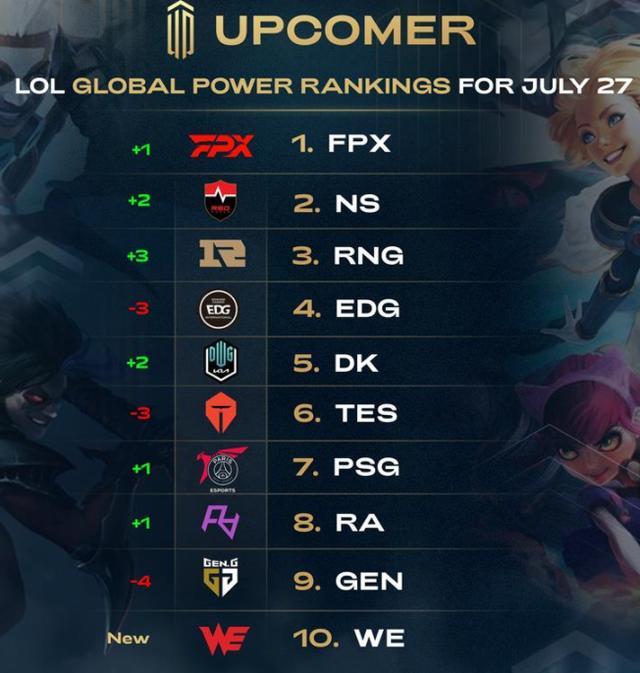 每年吸引来 每年吸引来