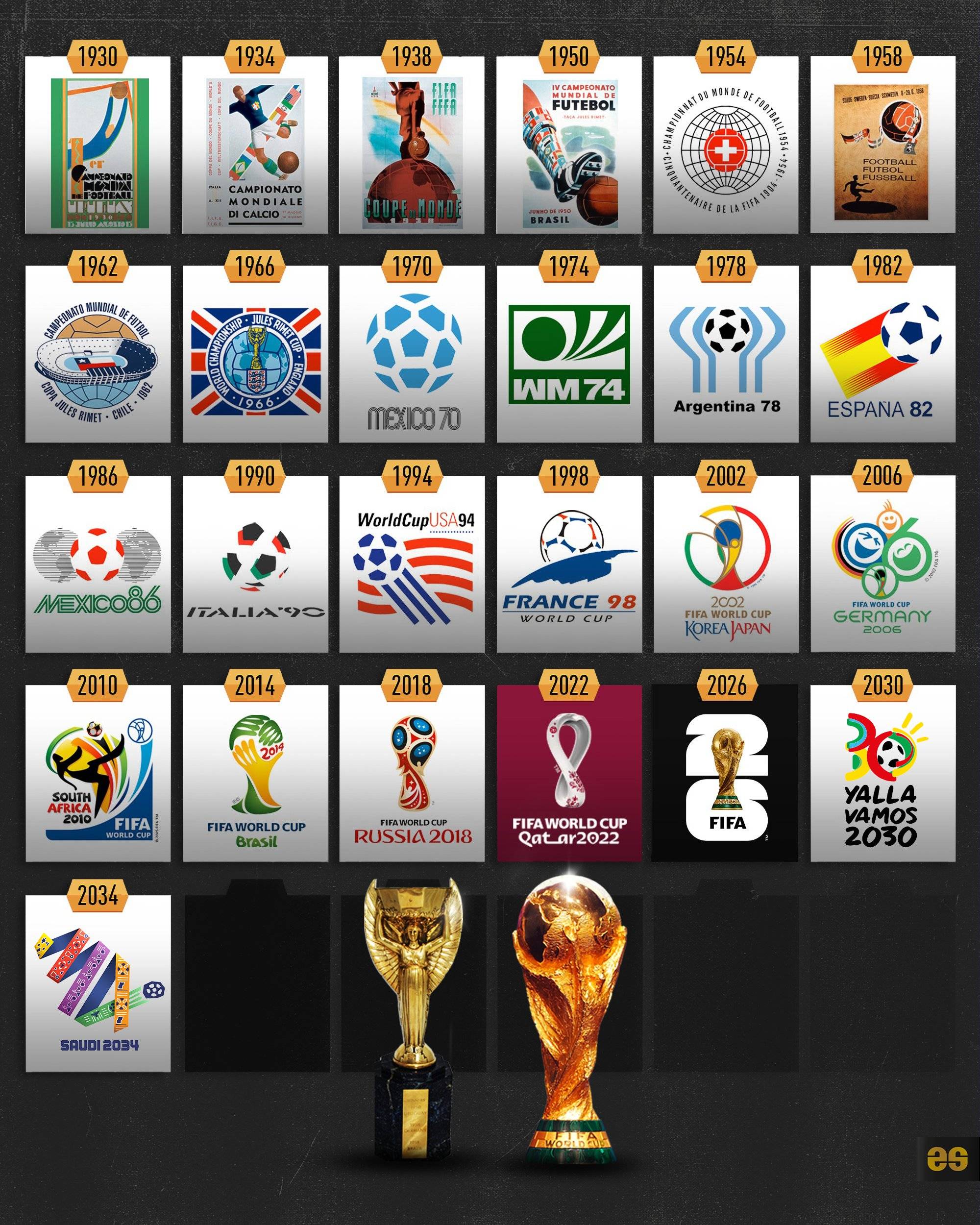 每年吸引来 每年吸引来