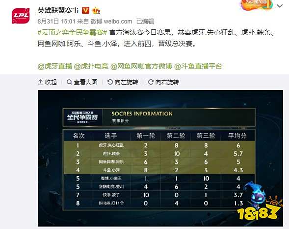 望的关键时 望的关键时