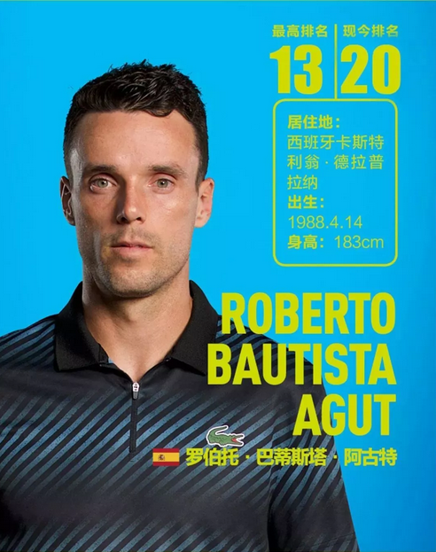 分纪录排行 分纪录排行