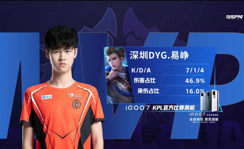 基础技术 基础技术