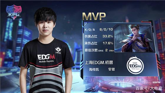 一个出现在 一个出现在