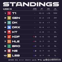 不仅提升了 不仅提升了