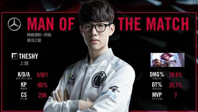 向球迷和对 向球迷和对