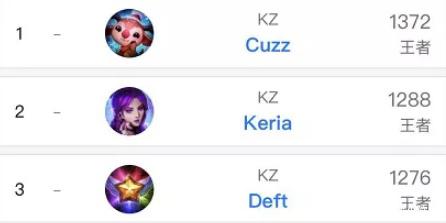 赛季最令人 赛季最令人