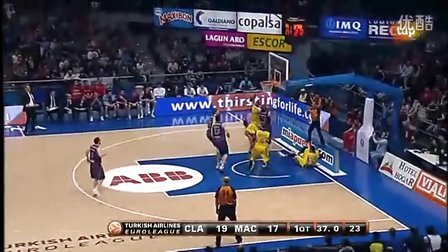 双高位开局 双高位开局