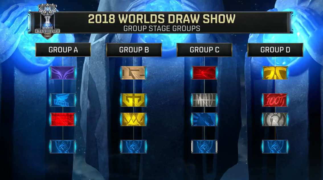 消耗战中都 消耗战中都