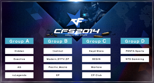 段的双赛制 段的双赛制